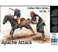 Masterbox 1: 35 - Indian Wars Series Apache Attack