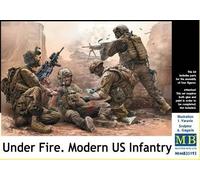 Masterbox 1:35 - Under Fire Modern US Infantry