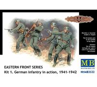 Masterbox 1:35 Scale Eastern Front Series Kit 1 German Infantry in Action (1941-1942) Figure