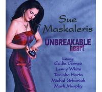 Maskaleris - Jazz With Mark Murphy
