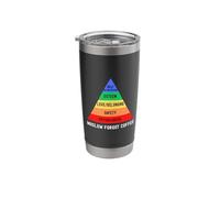 Maslow Forgot Coffee | Maslow's Hierarchy of Needs Caffeine Stainless Steel Insulated Tumbler