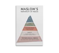 Maslow's Hierarchy of Needs Print Mental Health Poster DBT, CBT Poster Decorative Painting Canvas Wall Posters And Art Picture Print Modern Family Bedroom Decor Posters Unframe-style 16x24inch(40x60