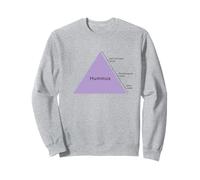 Maslow's Hierarchy Of Needs Pyramid Hummus Meme - Hummus Mem Sweatshirt