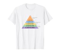 Maslow's Hierarchy Of Needs Pyramid Meme - Caffeine Meme T-Shirt