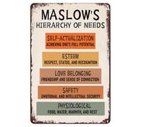 Maslow'S Hierarchy Of Needs Retro Metal Tin Sign,Knowledge Metal Poster Vintage Wall Hanging Decor For Home Kitchen Bar Pub Cafe Patio Man Cave Decor Retro Metal Tin Sign 8X12 Inches