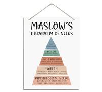 Maslow's Hierarchy of Needs Wood Sign - Rustic Hanging Plaque for Therapy & Counseling Room Wall Decor