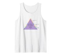 Maslow's Pyramid Of Needs Meme Getting a Fun Little Drink BL Tank Top