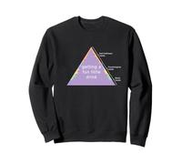 Maslow's Pyramid Of Needs Meme Getting a Fun Little Drink WH Sweatshirt