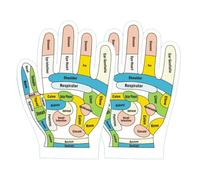 Massage Gloves For Hands - English Version Reflexology Tools Print Mitts | Reflex Area Hand | Reflexology Tutorial Gloves, Massage Gloves To Stimulate
