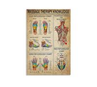 Massage Therapy Knowledge Foot Reflexology Chart Poster Decorative Painting Canvas Wall Art Living Room Poster Bedroom Painting Wall Art Picture Print Modern Family Room Decor 08 x 12 Inch (20 x 30