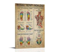 Massage Therapy Knowledge Foot Reflexology Chart Poster Decorative Painting Canvas Wall Art Living Room Poster Bedroom Painting Wall Art Picture Print Modern Family Room Decor 08 x 12 Inch (20 x 30