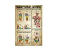 Massage Therapy Knowledge Foot Reflexology Chart Trigger Point Therapy Retro Canvas Poster Wall Art Decor Print Picture Paintings for Living Room Bedroom Decoration Unframe-style 12x18inch(30x45cm)