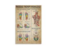 Massage Therapy Knowledge Poster The Healing Web Poster Mental Health Wall Art Artworks Picture Print Wall Art Painting Canvas Decor Home Decorative 16x24inch(40x60cm)
