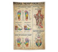Massage Therapy Knowledge Poster The Healing Web Poster Tapestry Art Painting Decor Wall Print Photo Gifts Home Modern Decorative Tapestries 40"x60"