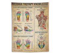 Massage Therapy Knowledge Poster The Healing Web Poster Tapestry Print On Scroll Wall Art Picture Family Home Decor Bedroom Decorative Tapestries 60"x80"