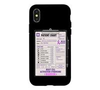Mast Cell Activation Syndrome Funny MCAS Warrior Case for iPhone X/XS