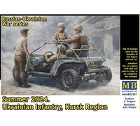 Master Box 35247 - 1/35 Russian-Ukrainian War Series. Summer 2024 - New