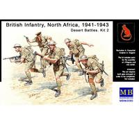 Master Box MB3580 - 1/35 British Infantry North Africa Desert - New