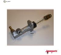 JAPANPARTS FR-W00 Master Cylinder, clutch