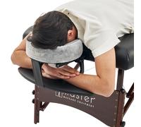 Master Massage Disposable Fitted Headrest Cover(Pack of 50) for Face Pillow/Face Cushion