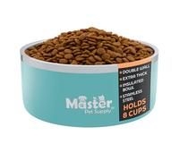 Master Pet Supply Stainless Steel Dog Bowls - 64 oz, Heavy Duty - Aqua Sky, Double Wall Extra-Thick Insulated, Non-Slip Pet Water Bowl for Dogs, Cats & Pets, Anti Rust Metal, Dish Washer Safe