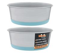 Master Pet Supply Stainless Steel Dog Bowls Set of 2 with Extra Thick Silicone Base - 8 Cup (64 oz) Aqua Sky, Non-Slip, Dishwasher Safe Metal Bowls, Pet Dog Food Bowl for Dogs, Cats, Anti Rust