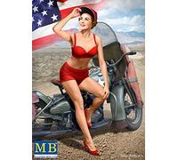 Masterbox 1:24 Scale Pin-up series, Kit No. 1. Marylin Construction Set (Grey)
