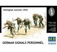 Glow2B 1:35 Scale Figure Masterbox MB3540 German Signals Personnel Stalingrad Summer 1942