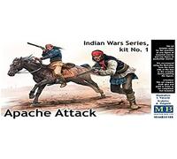 Masterbox 1: 35 - Indian Wars Series Apache Attack