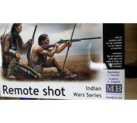 Glow2B Model Kit Masterbox MB35128 - 1:35 Indian Wars Series Remote Shot