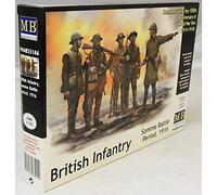 Masterbox 1:35 Scale British Infantry, Battle of The Somme, 1914 Figure