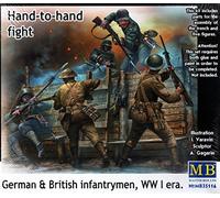 Masterbox 1:35 Scale "Hand to Hand Fight/German and British Infantrymen/WWI" Construction Kit (Grey)