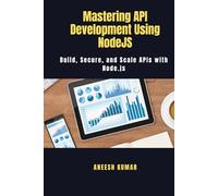 Mastering API Development Using NodeJS: Build, Secure, and Scale APIs with Node.js