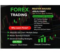 MASTERING IN XAUUSD CHART: XAUUSD (GOLD) CHART READING