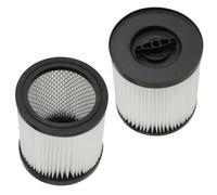 Masterpart Cartridge Filters x 2 Compatible With Titan TTB776VAC Vacuums | Pack Of 2 Wet & Dry Pleated Cartridge Filters TTB776VAC 30Ltr