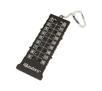 Masters Golf Scorecard Counter