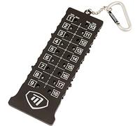 Masters Score Card Counter
