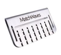 Matchwaves Blackstone Griddle Goalie, Grease Gate Blocker for Blackstone Griddle Guard, Food Fighter Mesh Screen/Drain Blocker/Grease Stopper, Blocks Food from Falling into Rear Grease Trap Cup