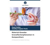 Material-Gewebe-Grenzflächenphänomen in Kompositharz: Enthüllung der Harz-Gewebe-Verbindung