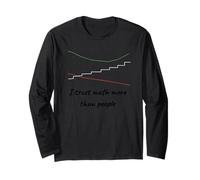 Math ADX Trading Humor Chart Trend Long Sleeve T-Shirt