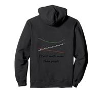 Math ADX Trading Humor Chart Trend Pullover Hoodie