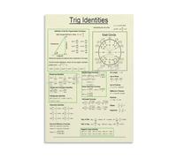 Math Art Print Trig Identities Poster for Engineers Physicists Gift Idea Home Office STEM Decor Canvas(Framed,16X24inch(40X60cm))