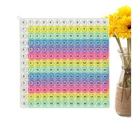 Math Board Games,Fidget Multiplication Sensory Tool | Silicone Rainbow Math Table Game,for Students Toddler Elementary Preschool School Home Classroom Travel