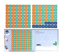 Math Board Games,Mathematical Symbols Numbers Board | Playset Cognitive Interactive Game for School Develop Skills Travel Girl Preschoolers Aged 3+ Home Playtime Boy