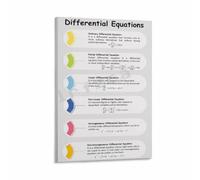 Math Classroom Differential Equations Poster Study Decor