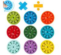 Math Fact Fidget Spinners, Mini Quiet Math Fidget Spinner, Stress Relief Anti-Anxiety Toy, Portable and Engaging, for All Ages (Multiplication and Division 9pcs)