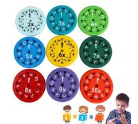 Math Fact Fidget Spinners,Number Spinner Fidgets Toy,Addition Subtraction Multiplication and Division Sensory Toy,Math Games, Autisms Anxietys Relief (Multiply or divide by 9)