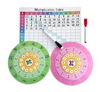 Math Fact Spinner - Multiplication Training Spinner Game, 8.27x11.1 Inches Reusable Maths Facts Turntable Learning Aids, Learning Math Multiplication Spinners Toy