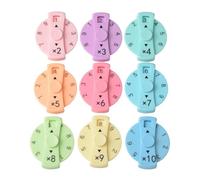 Math Facts Fidget, Fingertip Gyro Spinner, 2.56x2.17 Inches Careful Craftsmanship, Division and Multiplication Learning Toy, Portable Educational Game for School, Work, Travel, Home Use