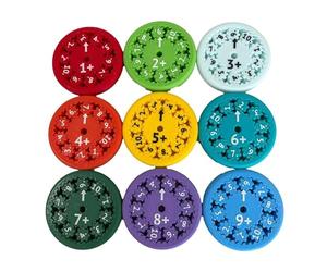 Math Fidget Spinners, Mini Math Fact Fidget Spinners,Learning Educational Spinner Toy,Multiplication/Division/Addition/Subtraction facts Fidget Spinners for Kids (9pcs Addition/Subtraction)